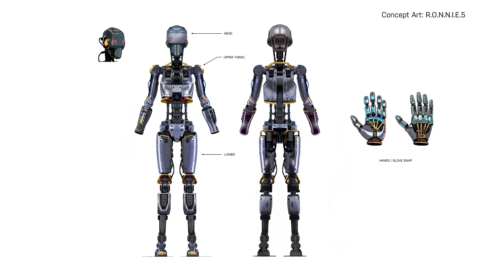 RONNIE5 concept
