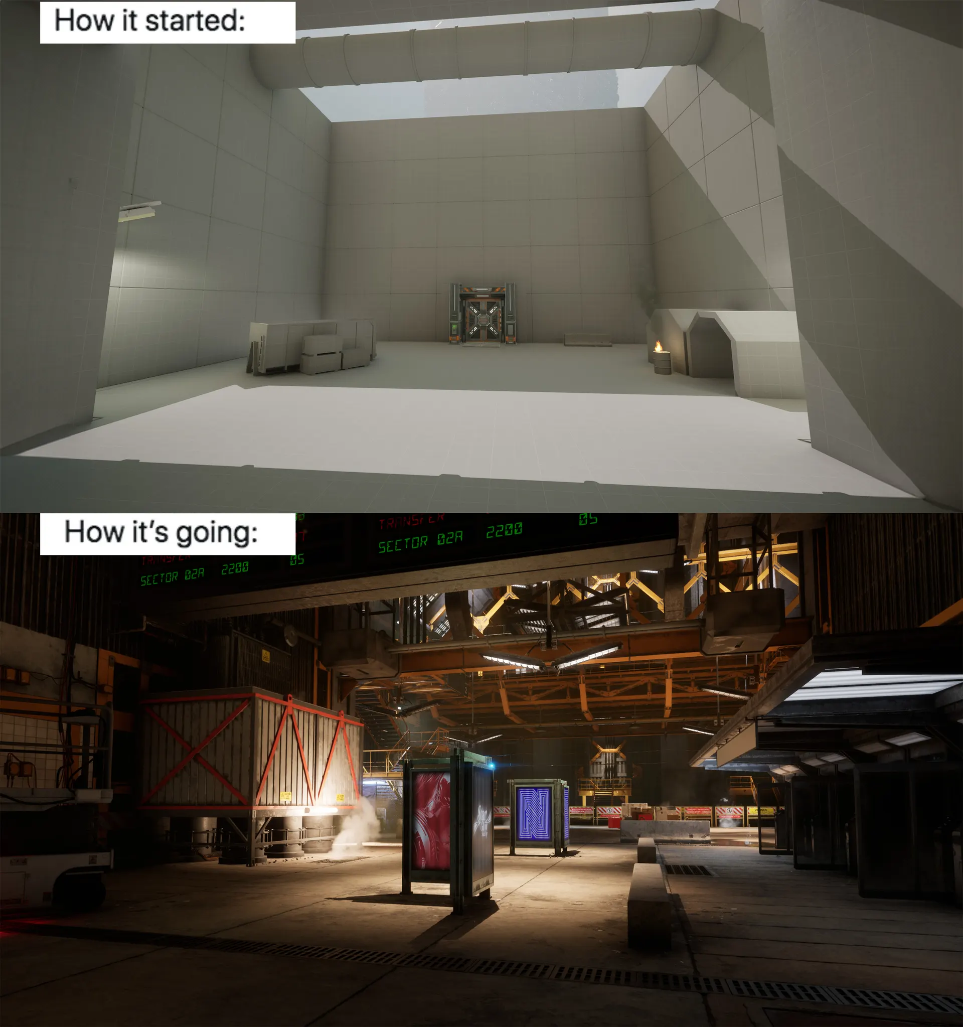 how it started how its going