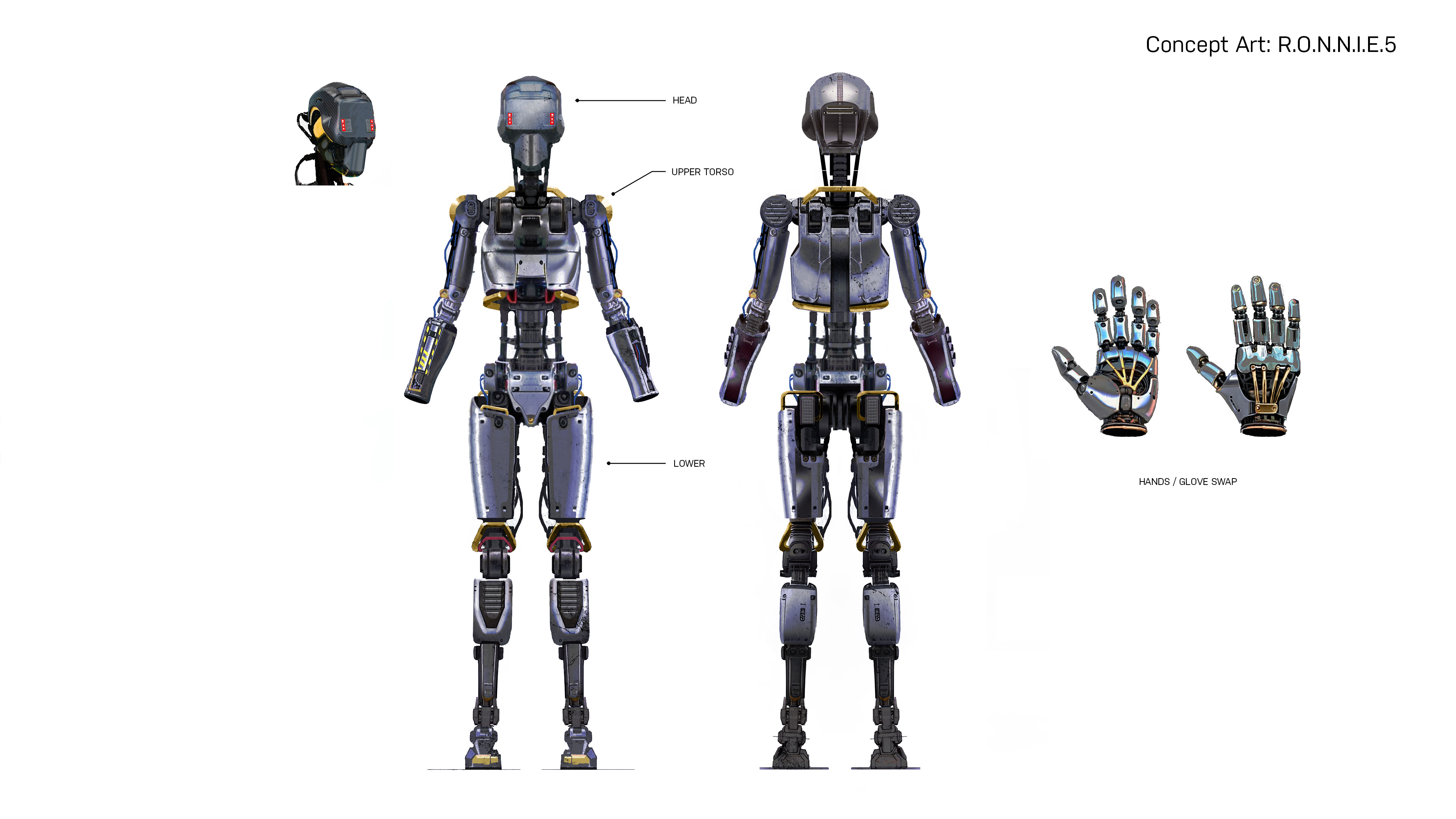 RONNIE5 concept